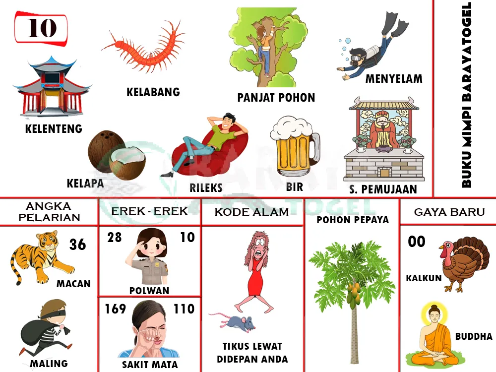 buku mimpi erek erek togel 10