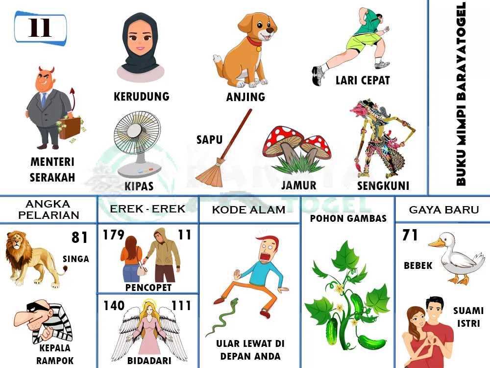buku mimpi erek erek togel 11