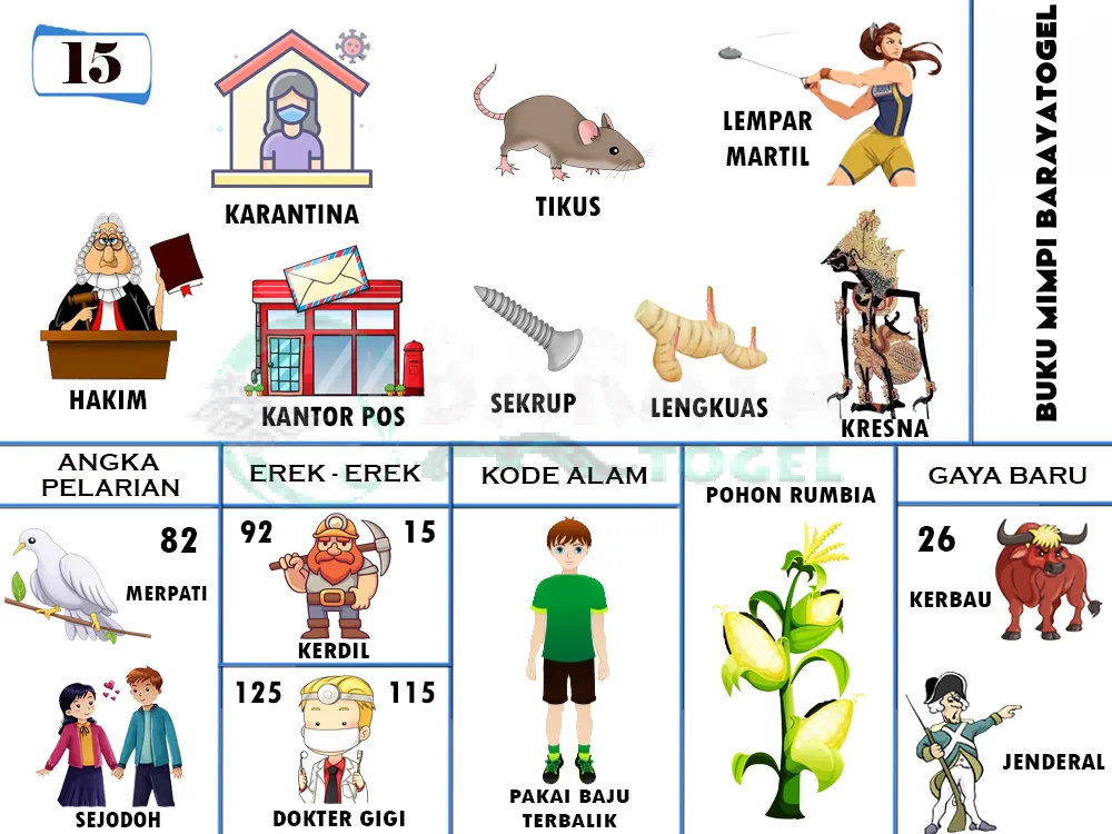 buku mimpi erek erek togel 15