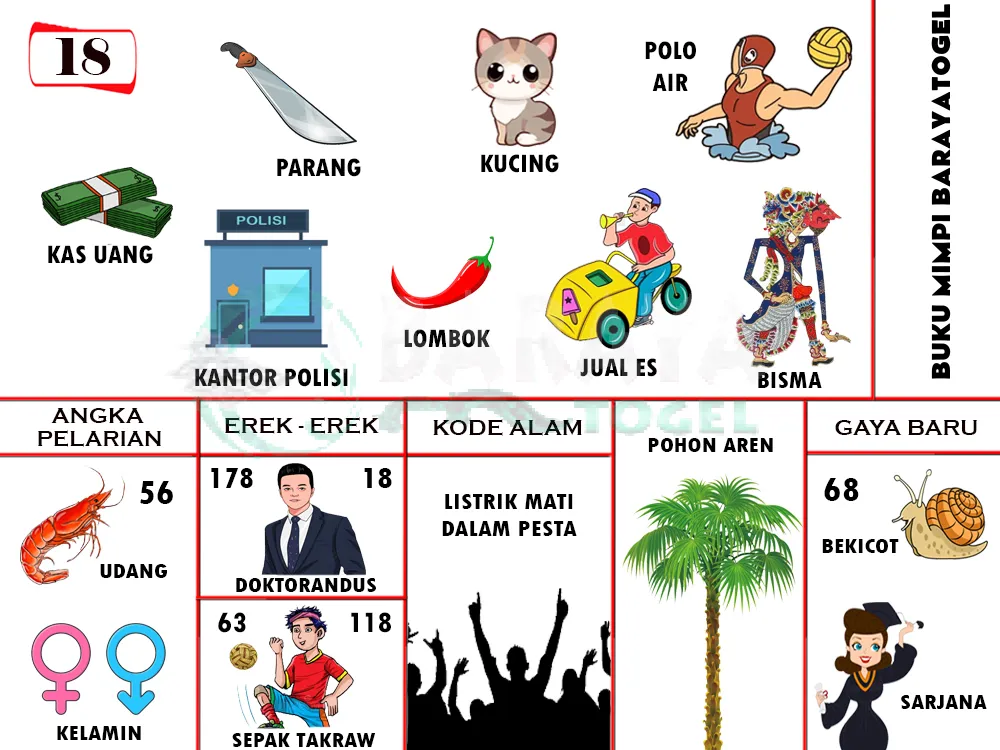 buku mimpi erek erek togel 18