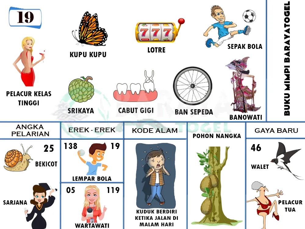 buku mimpi erek erek togel 19