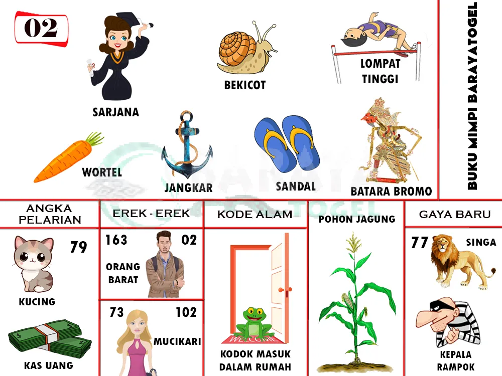 buku mimpi erek erek togel 02