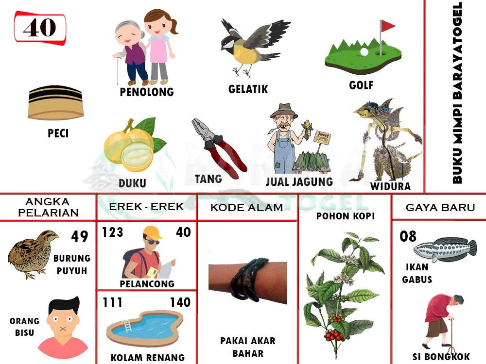 buku mimpi erek erek togel 40