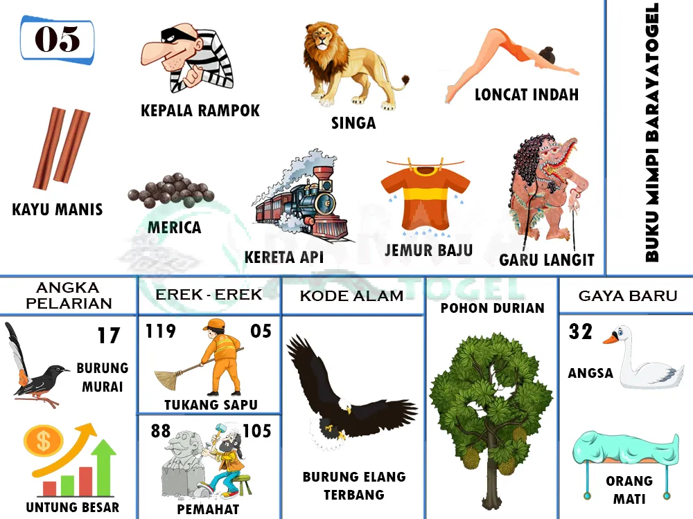buku mimpi erek erek togel 05