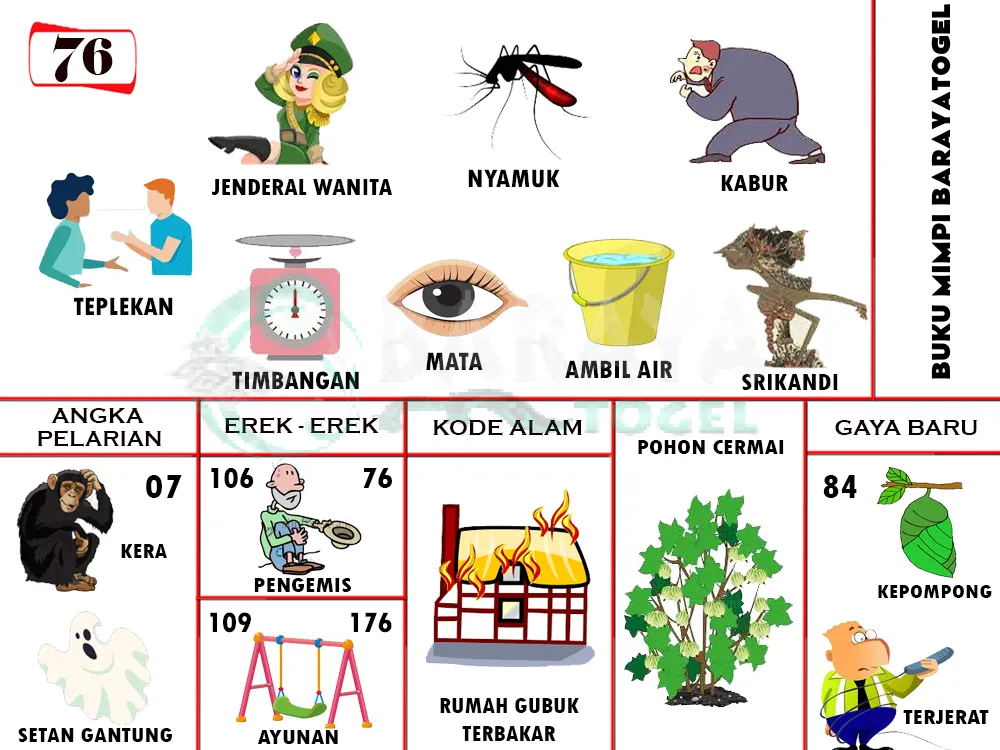 buku mimpi erek erek togel 76